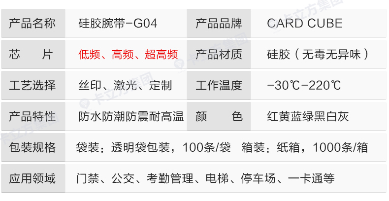 演唱會硅膠腕帶8