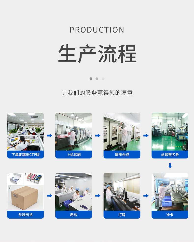 汽車充電樁ic卡生產7
